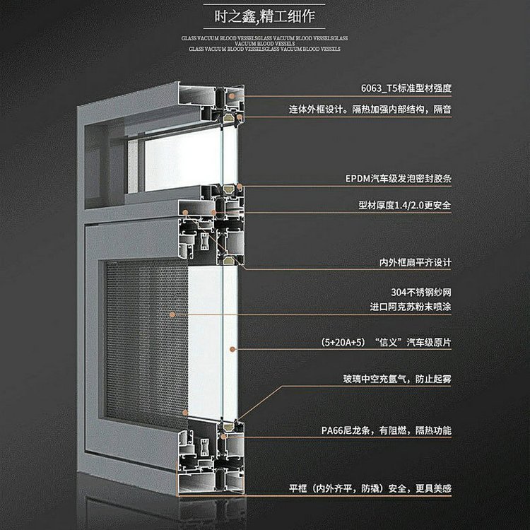 鋁合金門窗 國家標準與行業標準的核心區別解析